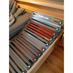 Elektrische bedbodem