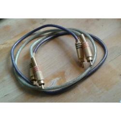 Interlinks SCART RCA DIN jack cinch usb meer dan afgebeeld