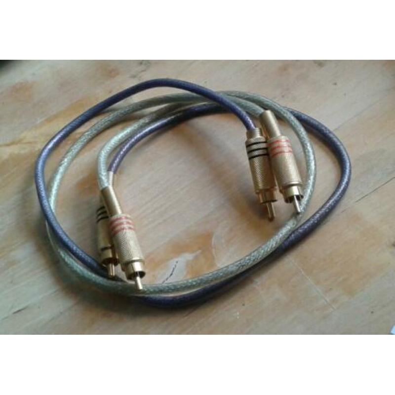 Interlinks SCART RCA DIN jack cinch usb meer dan afgebeeld