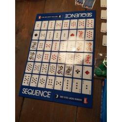 Sequence reis editie