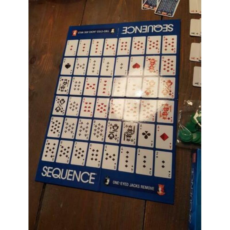 Sequence reis editie