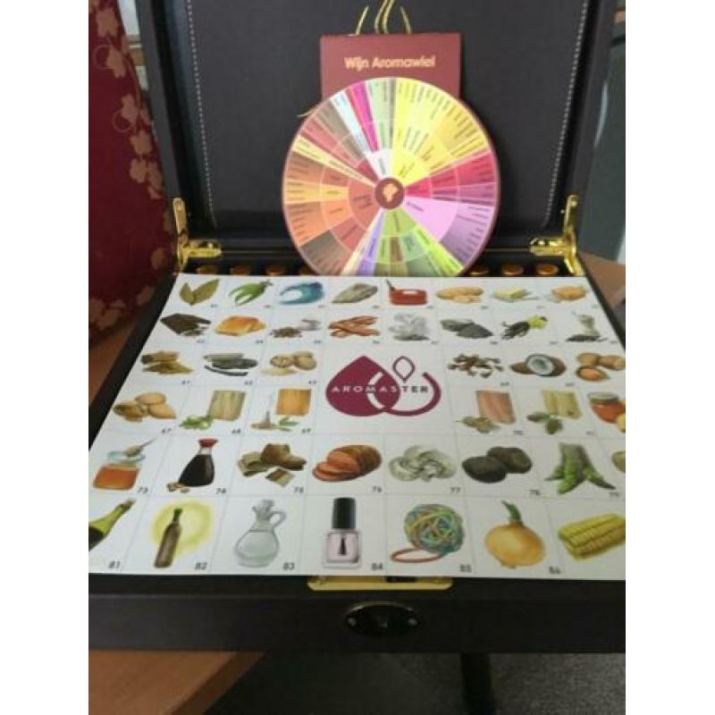 professionele wijn-aroma box Aromaster
