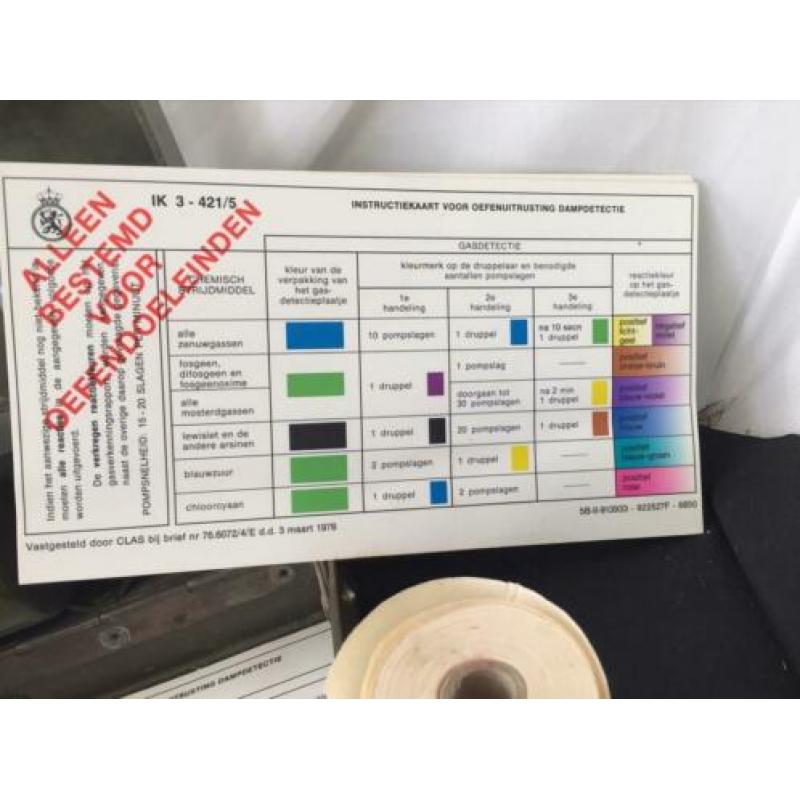 Detectie set chemische strijdmiddelen metalen doos