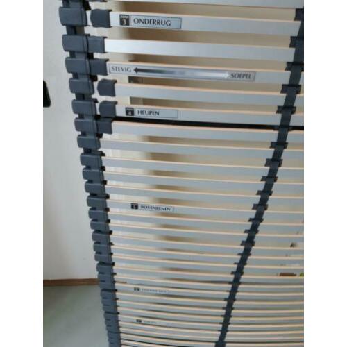 Twee topkwaliteit lattenbodems Bossflex VL 90x210