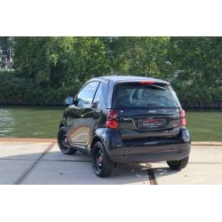 Smart Fortwo coupé 1.0 mhd Pure Plus