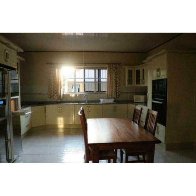 Lange termijn woning suriname, kwatta