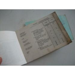 Honda Garantie Service Coupon boekje NL + B