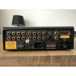 Cyrus Av master