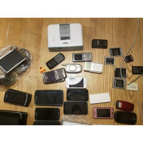 Mobiele telefoons en tablets voor de hobby