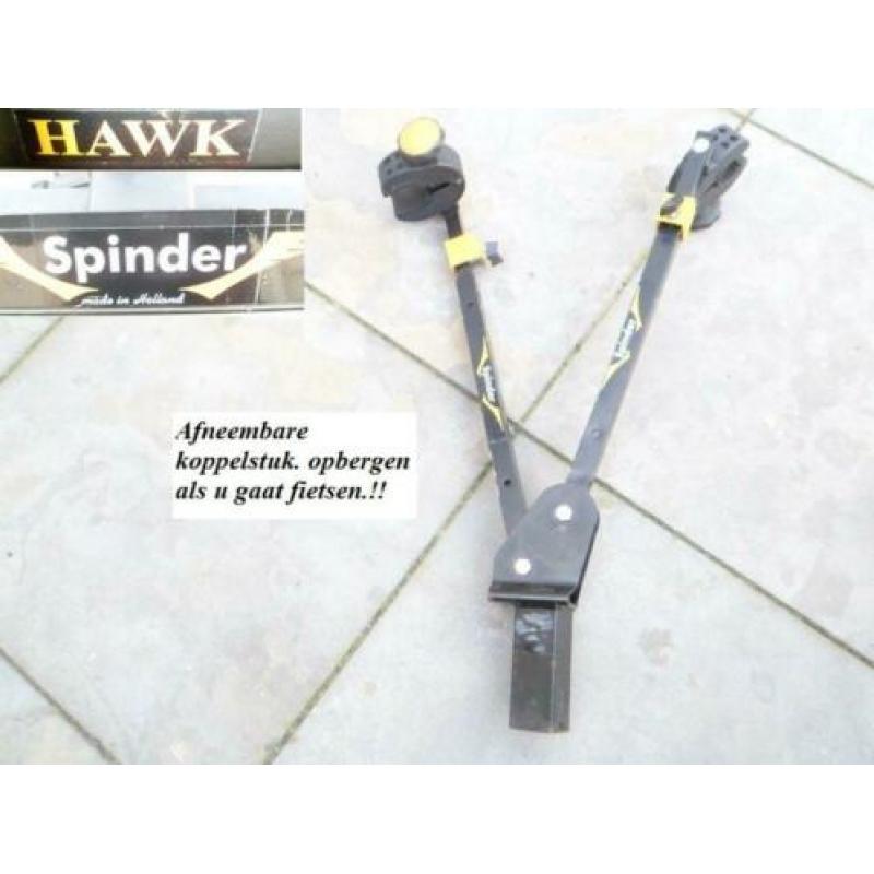 Fietsendrager.Kantelbaar.Spinder-Hawk. Snelkoppeling.Gebruik