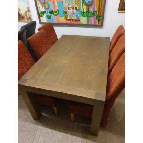 Eettafel