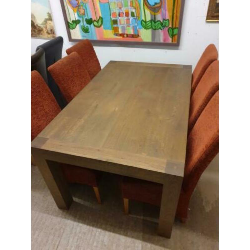 Eettafel