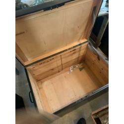Antieke zwarte speelgoed deken kist IL Fienile brocante