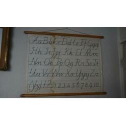 Schoolkaart,markttafel,luiken,kist,lijst,franse mand,kast,la