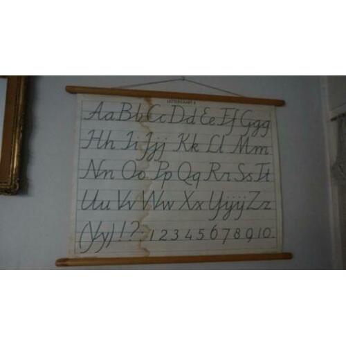 Schoolkaart,markttafel,luiken,kist,lijst,franse mand,kast,la