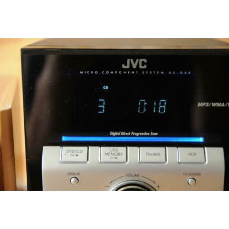 JVC microset, CA-UXG68