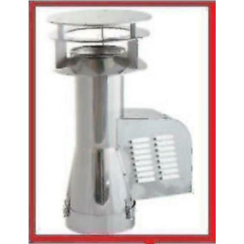 Trekkap schoorsteenventilator rookgasventilator schouwkap