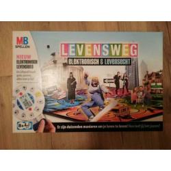 Levensweg elektronisch & levensecht