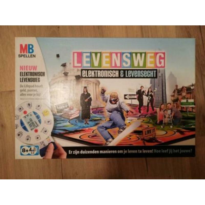 Levensweg elektronisch & levensecht