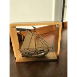 Botter model
