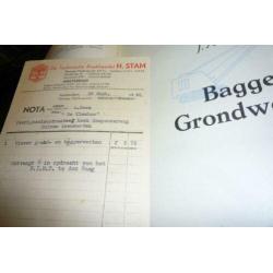 Bagger en Grondwerken