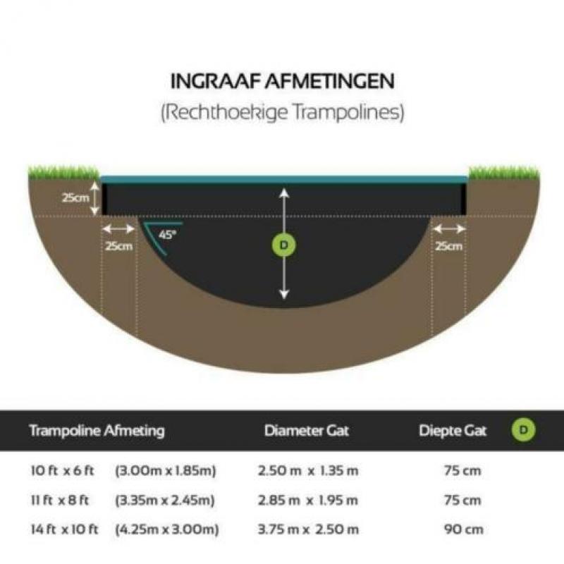 Rechthoekige Ingraaf trampoline Capital Play 427 x 305 476