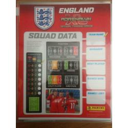 Panini England Adrenalyn XL voetbalplaatjes Engeland editie