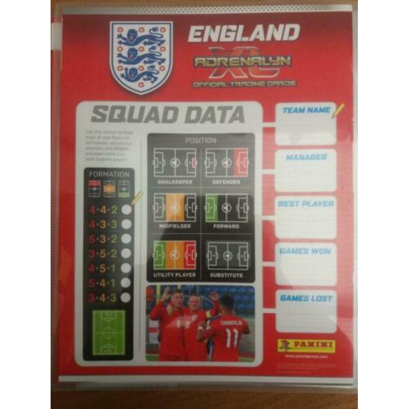 Panini England Adrenalyn XL voetbalplaatjes Engeland editie