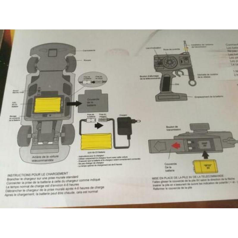 Mooie radiografische Auto 1:10. ( 50 cm )