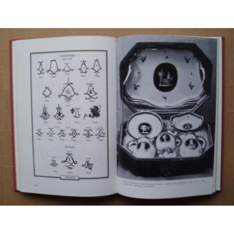European Porcelain: A Guide for the Collector and Dealer