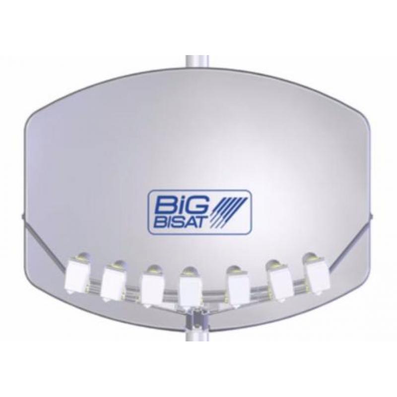 Visiosat BIG BI multfeed satelliet schotel antenne, antracie