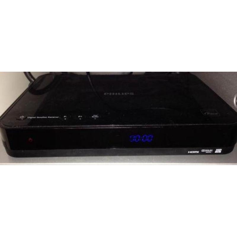 schotelanntenne + 2 decoders