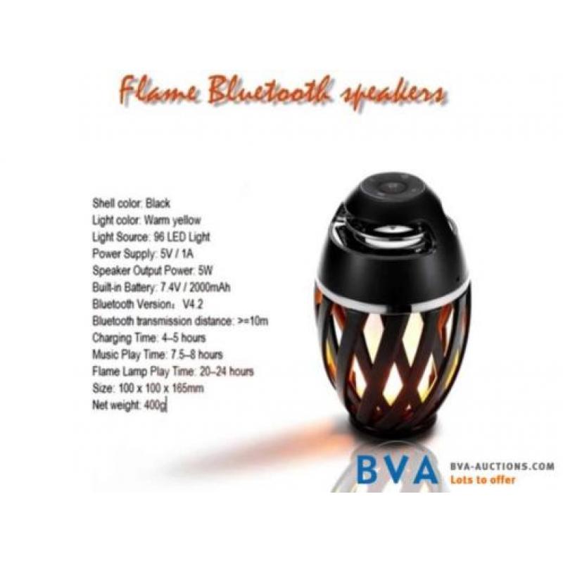 Online veiling: Bluetooth luidspreker (35719