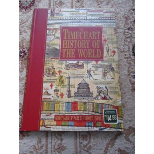 The Timechart History of the World