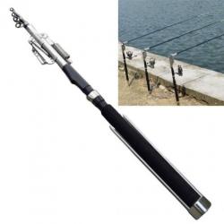 2.1 m & 2.4 m & 2.7 m & 3.0 m Automatische Hengel (Zonder |